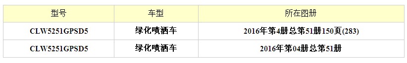 20����20�����|�L(f��ng)����С���S�G����ˮ܇�DƬ