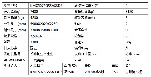 �P�R5����ˮ܇������