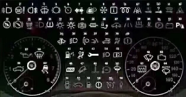 東風灑水車儀表盤上的顯示燈圖片 東風灑水車儀表盤上的顯示燈圖片