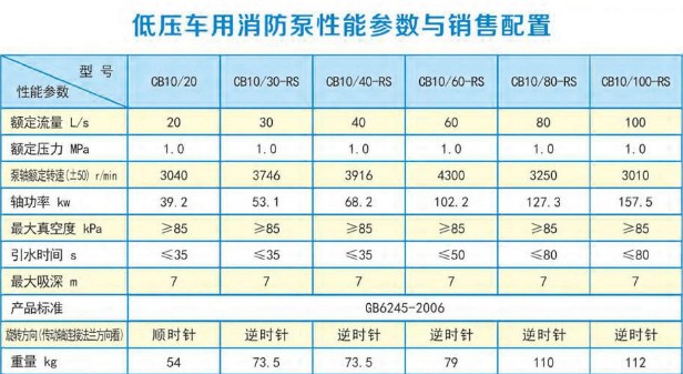 ���������܅���