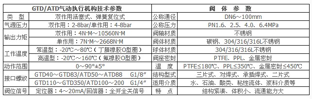 q611f���(d��ng)���y���g(sh��)����(sh��)������