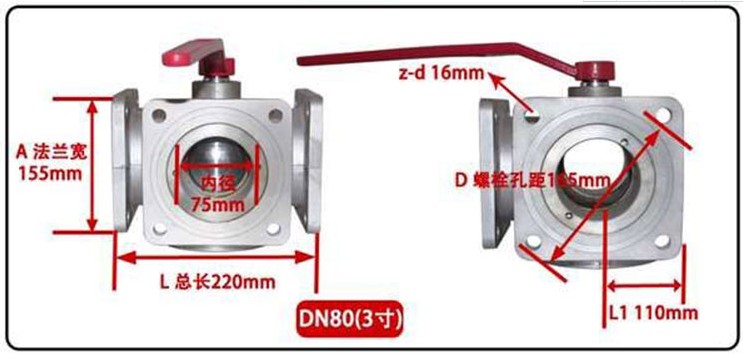 ��ˮ܇��λ��ͨ���y�ߴ�