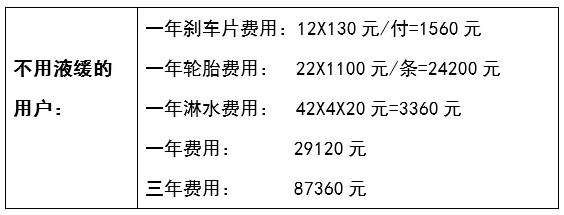 ��Һ�������������ж�ʡ