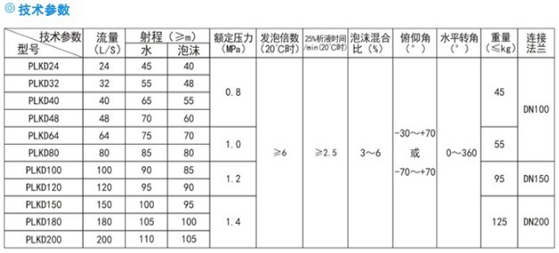 늿���ĭ��ˮ���������ڼ��g����