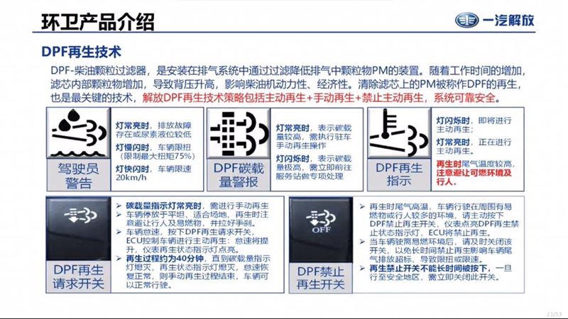 ��(gu��)����Ş�ˮ܇DPF�������g(sh��)���ϟ����ϴa���x