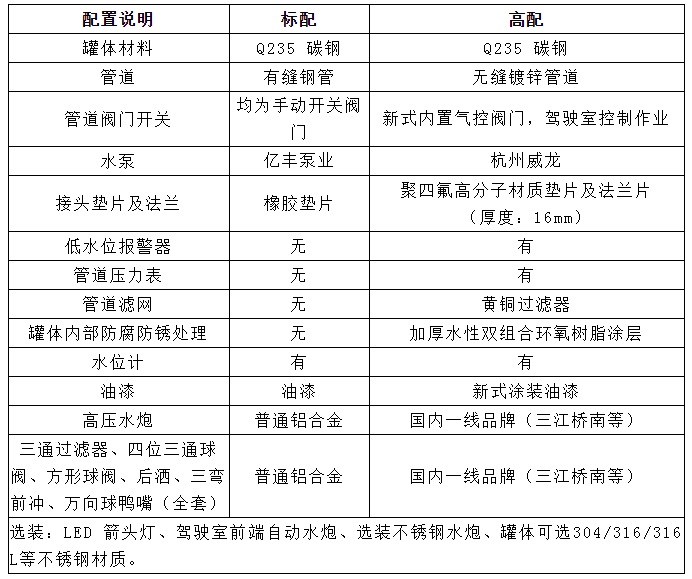 ����10���|�L�A��T1��ˮ܇�����x�b