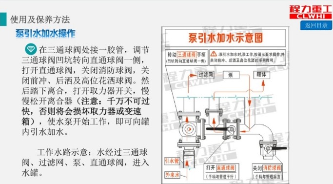 灑水車泵引水加水操作 灑水車泵引水加水操作