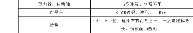 國六14方東風(fēng)華神T5灑水車上裝配置及參數(shù) 國六14方東風(fēng)華神T5灑水車上裝配置及參數(shù)