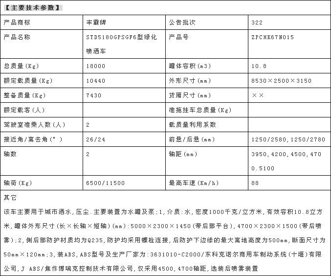 國六14方東風(fēng)華神T5灑水車參數(shù)表 國六14方東風(fēng)華神T5灑水車參數(shù)表