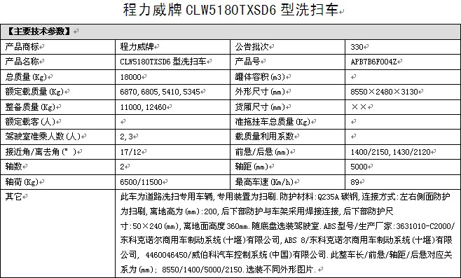 �����|�L���\��·ϴ��܇��܇���g����(sh��)��