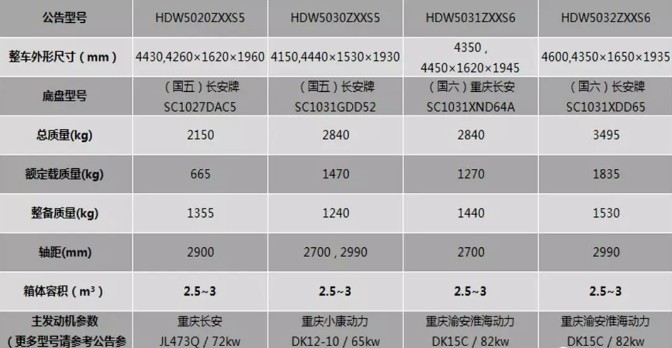 �ؑc�L��܇����жʽ����܇��܇���g����