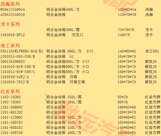 各種灑水車底盤郵箱規格 各種灑水車底盤郵箱規格