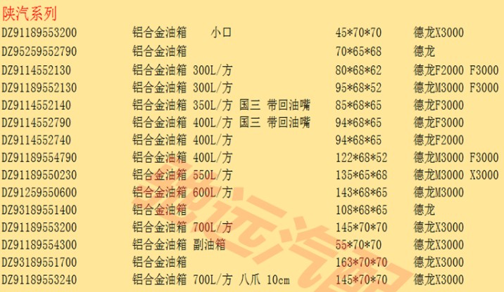 各種灑水車底盤郵箱規格 各種灑水車底盤郵箱規格