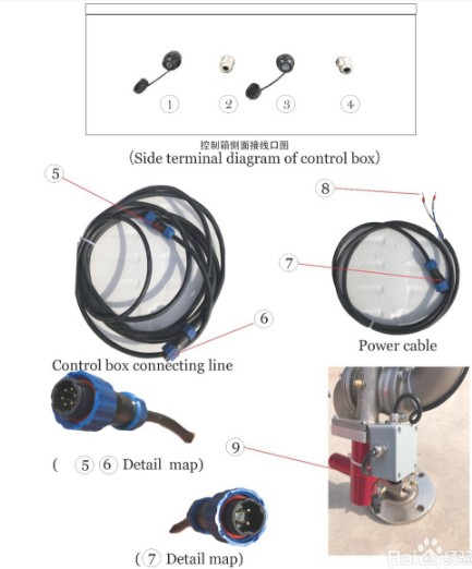 ��ˮ܇(ch��)늿؞�ˮ�ڵİ��bʹ�ÈD��