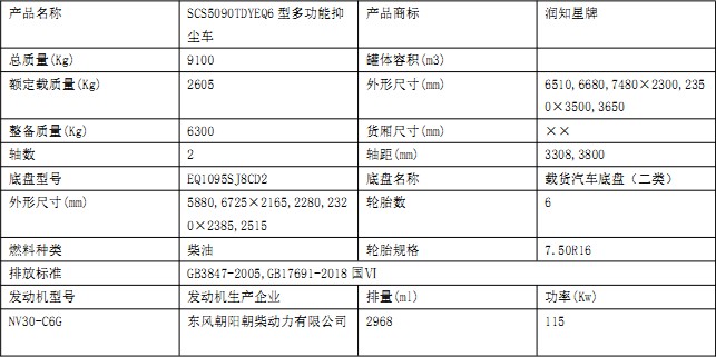 �����F·�։m܇������