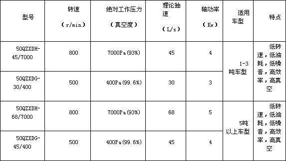 ����������ձü��g����ָ��