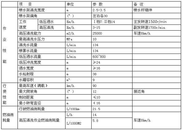 �����|�L������D9·����ϴ܇���Å���(sh��)