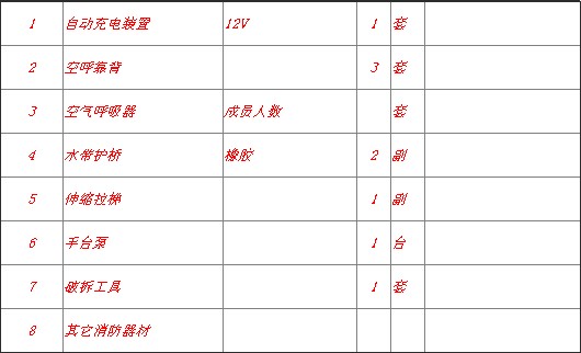 �|�L(f��ng)������2������܇(ch��)��������