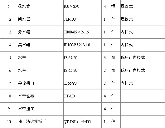 �|�L(f��ng)������2������܇(ch��)��������