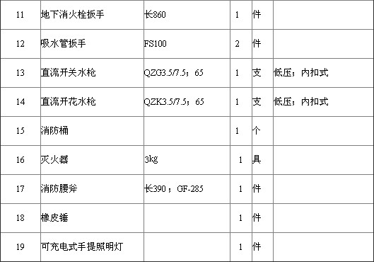 �|�L(f��ng)������2������܇(ch��)��������