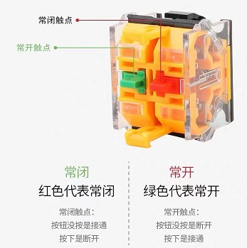 消防車控制面板自鎖按鈕開關(guān) 消防車控制面板自鎖按鈕開關(guān)