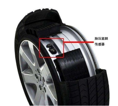 陜汽灑水車輪胎胎壓標準 陜汽灑水車輪胎胎壓標準