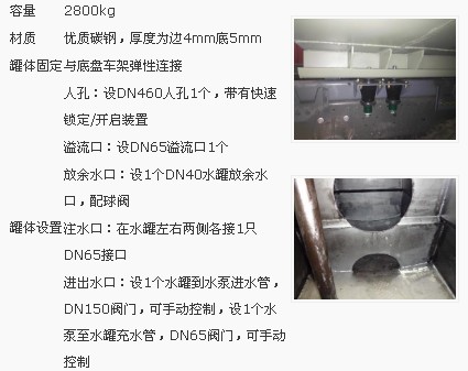 重汽豪沃T5G干粉泡沫聯(lián)用消防車水罐結(jié)構(gòu) 重汽豪沃T5G干粉泡沫聯(lián)用消防車水罐結(jié)構(gòu)