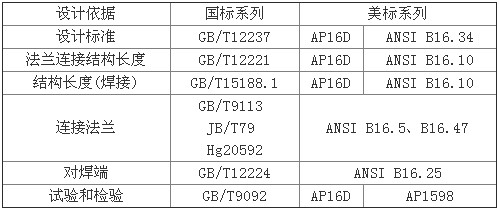 ���gҎ(gu��)��