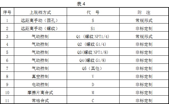 取力器上脫檔方式 取力器上脫檔方式