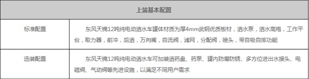 東風12噸純電動灑水車上裝配置 東風12噸純電動灑水車上裝配置
