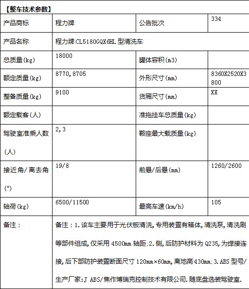 ��(gu��)���|�L(f��ng)D9�������ϴ܇��܇����(sh��)