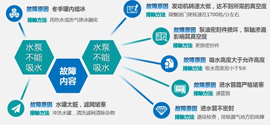 ��Ҋ(ji��n)���Ϸ���