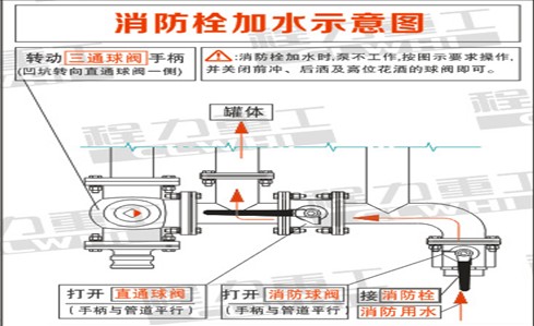 ����˨��ˮ����