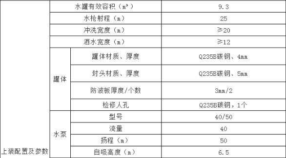 ����10���|�L�A��T3��ˮ܇