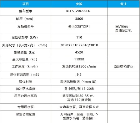 ����9.2m3�|�L�A��T3��ˮ܇���g����