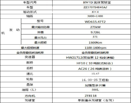 35�������Vɽ������ˮ܇�ױP���g����