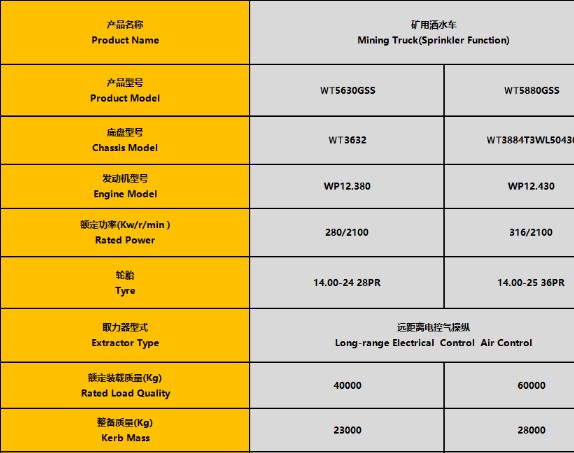 40��-50���H��l�әC�V�Þ�ˮ܇��܇���g����
