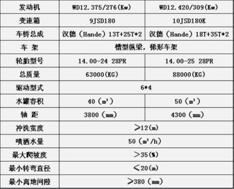 30��-40���V�õVɽ����܇���g����