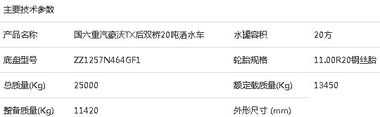 國六20方重汽豪沃TX5后雙橋灑水車整車參數(shù) 國六20方重汽豪沃TX5后雙橋灑水車整車參數(shù)
