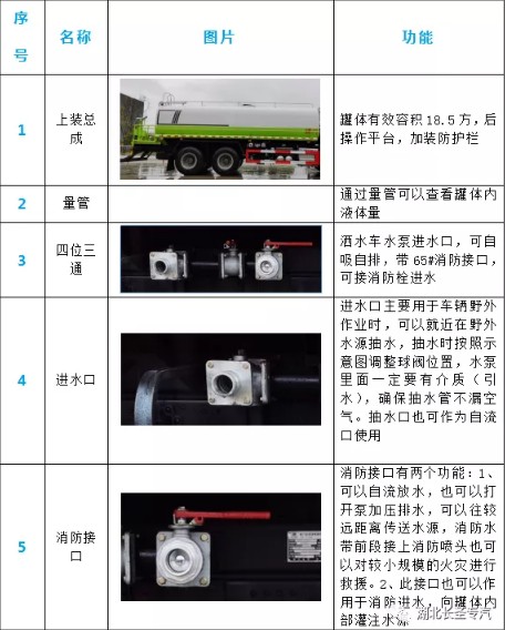 ����20����������TX5���p��ˮ܇�a(ch��n)Ʒ����
