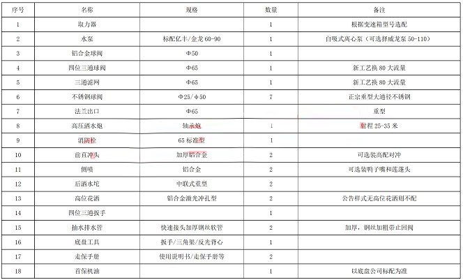 ����12���|�L�A��F5��ˮ܇���b���Å���