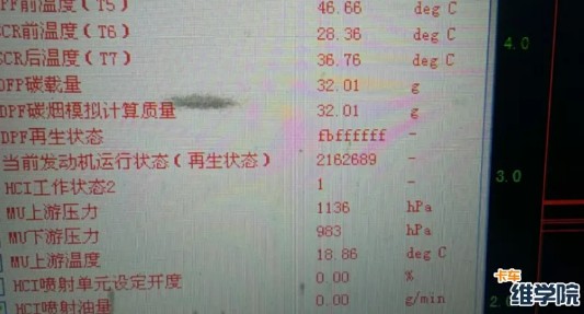 監(jiān)控DPF再生狀態(tài) 監(jiān)控DPF再生狀態(tài)