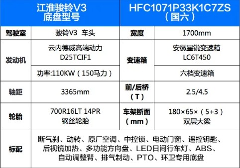 ��(gu��)�������E�V3�S��5����ˮ܇(ch��)��܇(ch��)���g(sh��)����(sh��)