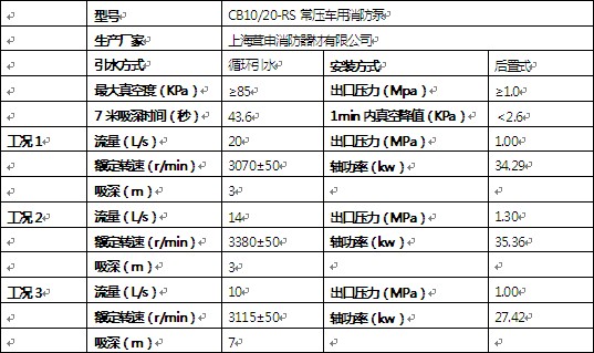 �����ü��g(sh��)����(sh��)