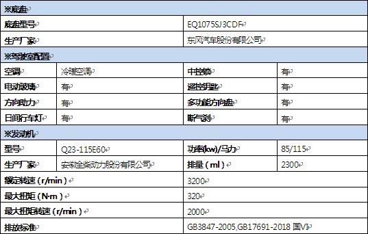 �����|�L(f��ng)������3.5��������ˮ܇�ױP���g(sh��)����(sh��)