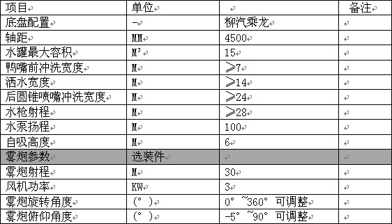 �����|�L����15����ˮ܇���g����