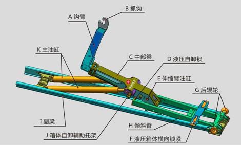 �����|�L(f��ng)����������������܇����