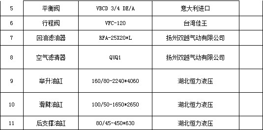 �P(gu��n)�IҺ��Ԫ������Ҫ�������