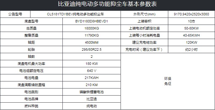 10���ȁ���T8��늄��։m܇���g(sh��)����(sh��)