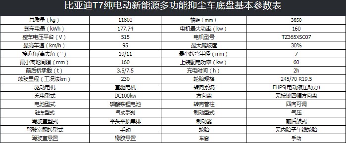 8���ȁ���T7B��늄�(d��ng)�։m܇���g(sh��)����(sh��)